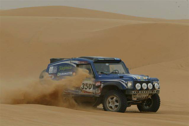 Winchmax Australia: 4x4 action