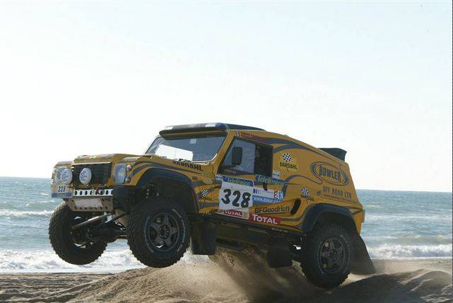 Winchmax Australia: 4x4 action